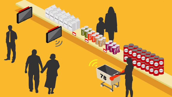 Convergon präsentiert wegweisende Offline-Werbeform Convergon präsentiert wegweisende Offline-Werbeform