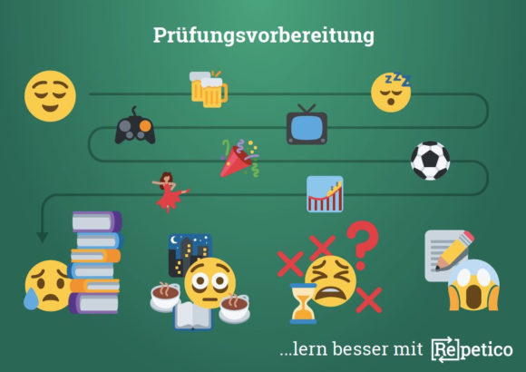 Repetico sucht einen Office / Business Development Manager (m/w)
