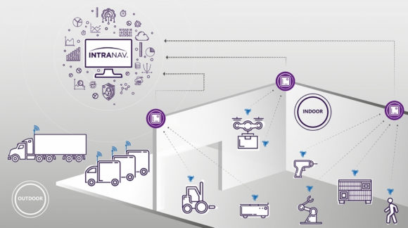 Nach Millionen-Funding: Das sind die Quantitec-Pläne Nach Millionen-Funding: Das sind die Quantitec-Pläne